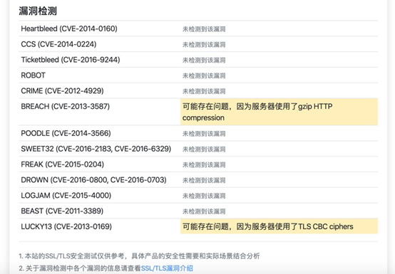 1656485315686529.png image.png